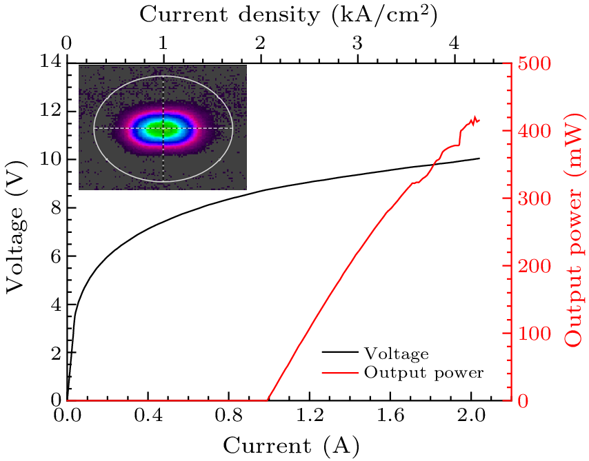 cpl-40-1-014201-fig2.png