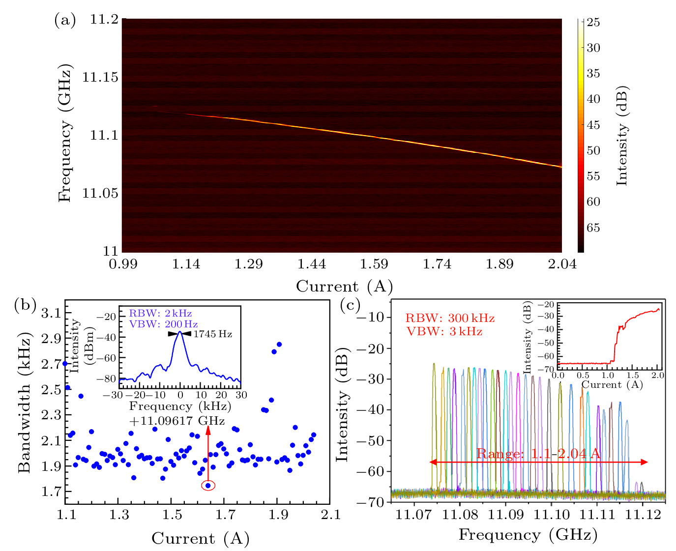 cpl-40-1-014201-fig3.png