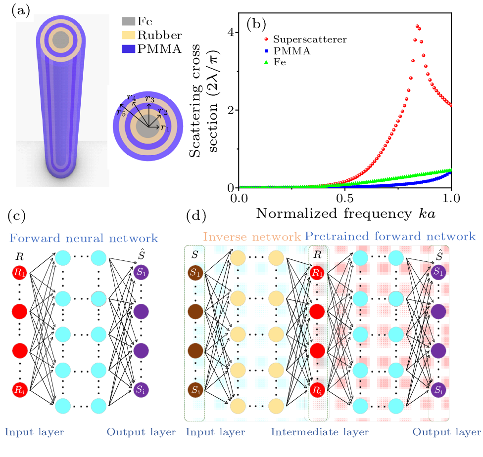 cpl-40-1-014301-fig1.png