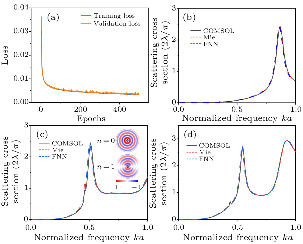 cpl-40-1-014301-fig2.png