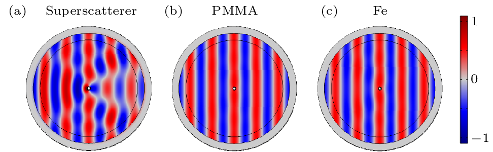 cpl-40-1-014301-fig3.png