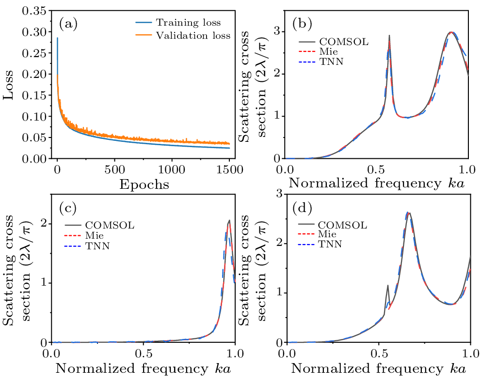 cpl-40-1-014301-fig4.png