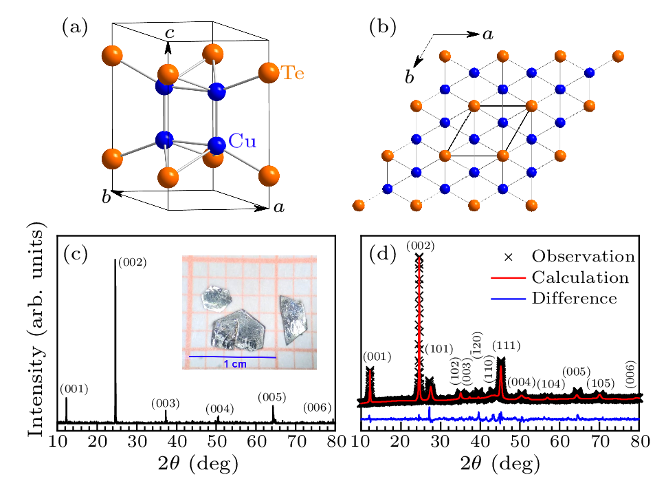 cpl-40-1-017101-fig1.png