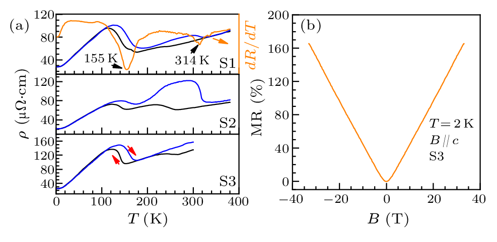 cpl-40-1-017101-fig2.png