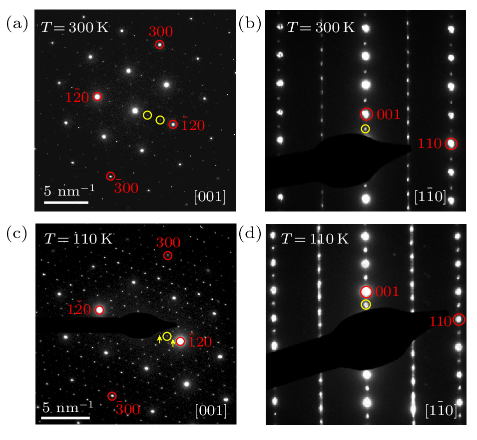 cpl-40-1-017101-fig3.png