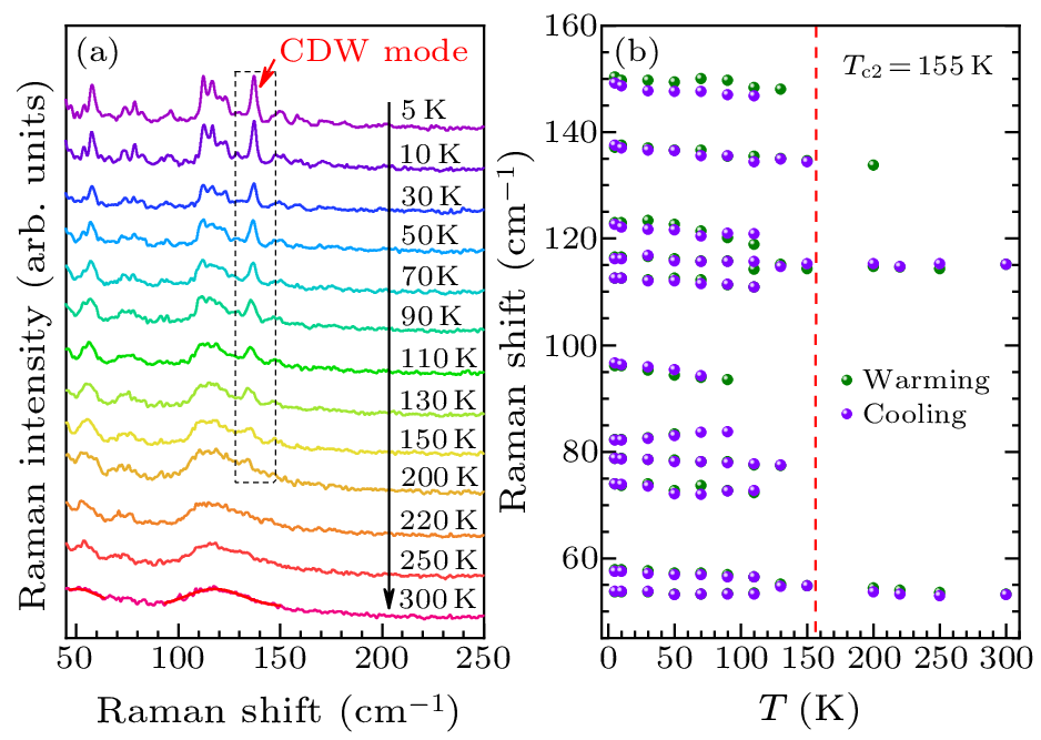 cpl-40-1-017101-fig5.png