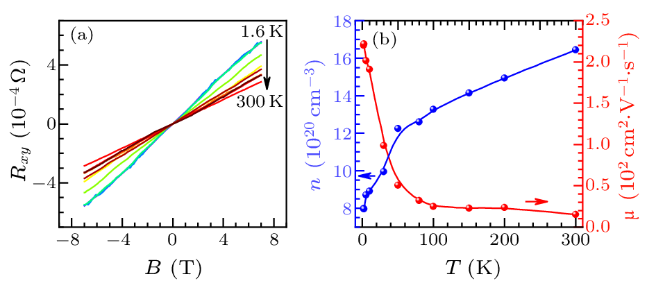 cpl-40-1-017101-fig6.png