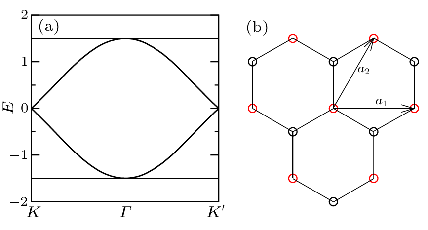 cpl-40-1-017102-fig2.png