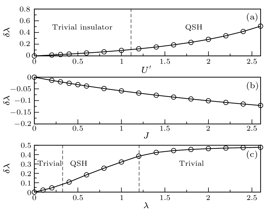 cpl-40-1-017102-fig3.png