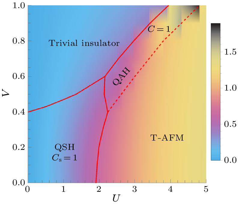 cpl-40-1-017102-fig4.png