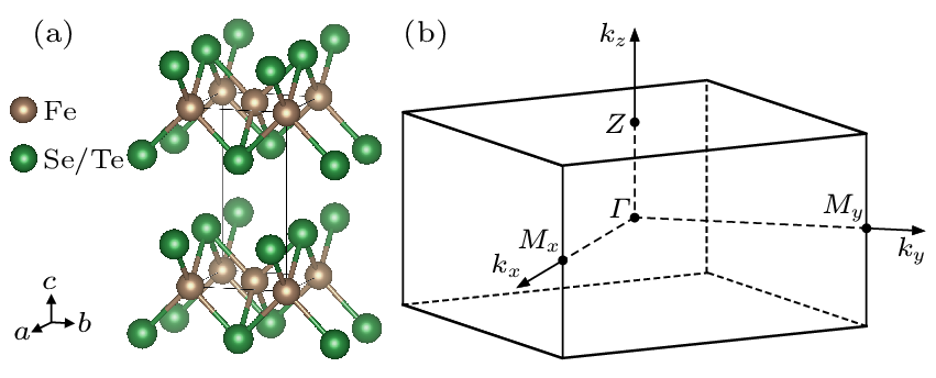 cpl-40-1-017401-fig1.png