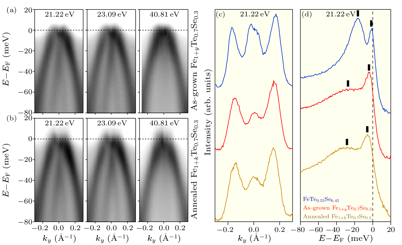 cpl-40-1-017401-fig3.png