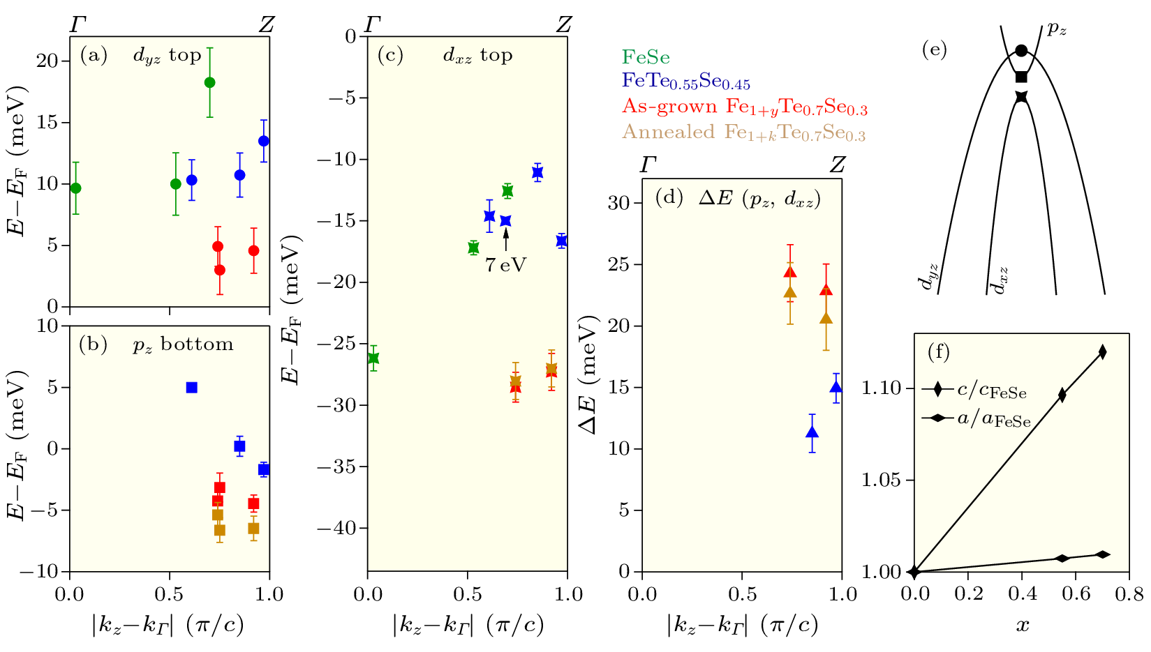 cpl-40-1-017401-fig4.png