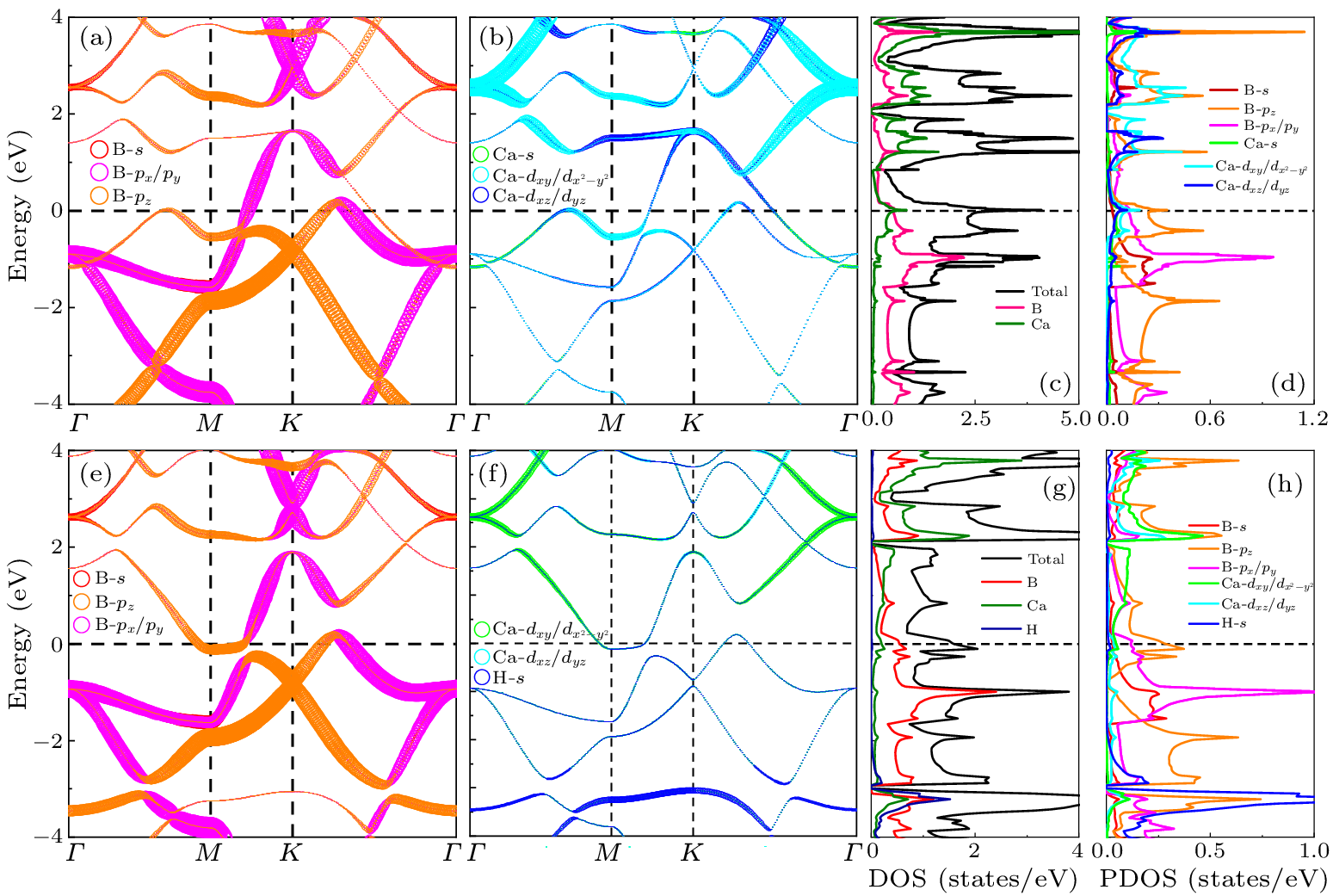 cpl-40-1-017402-fig2.png