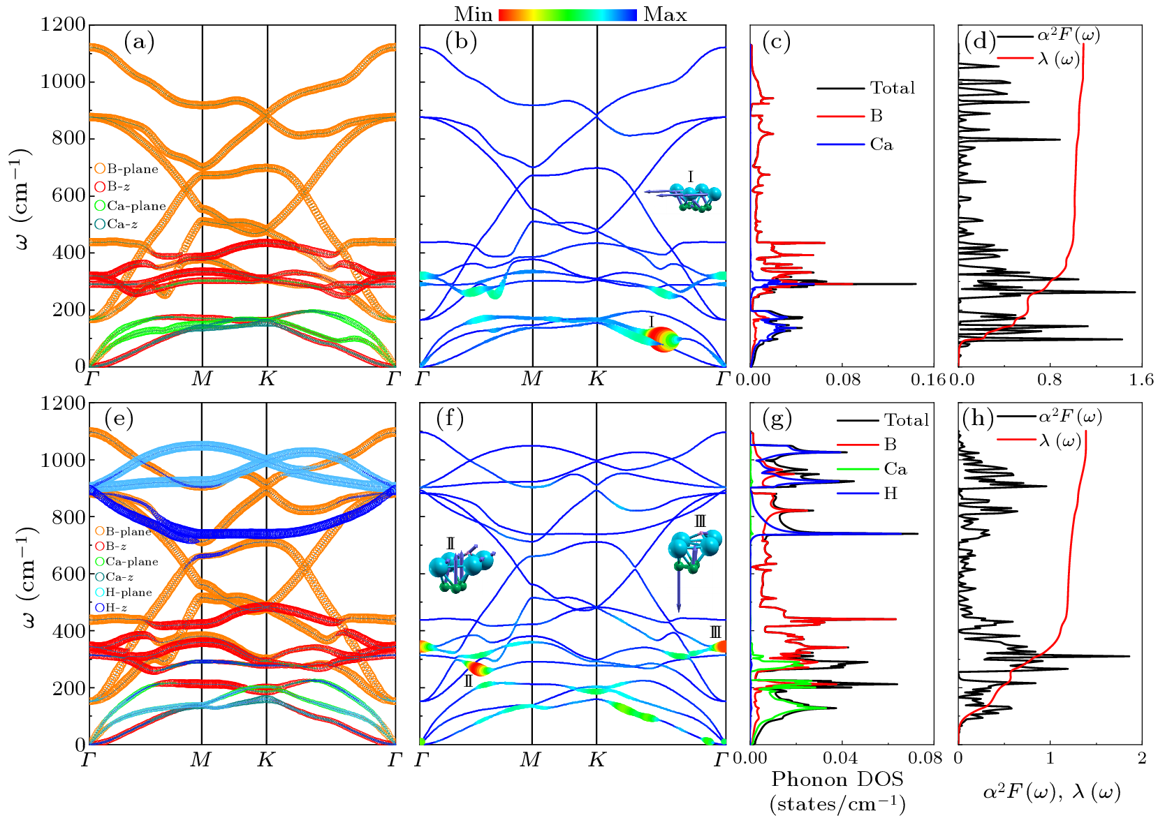 cpl-40-1-017402-fig3.png