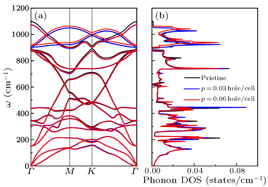 cpl-40-1-017402-fig4.png