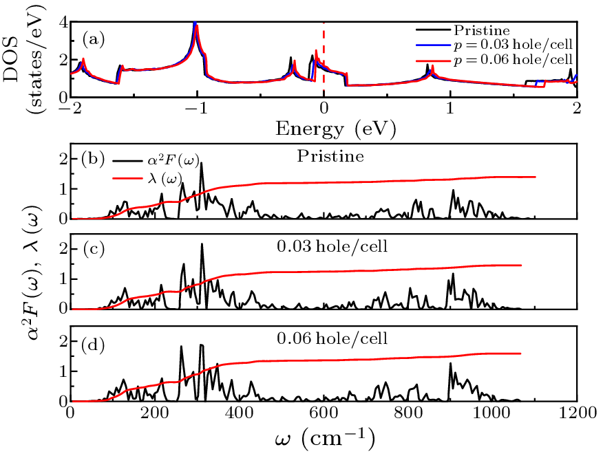 cpl-40-1-017402-fig5.png