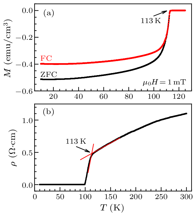 cpl-40-1-017403-fig1.png