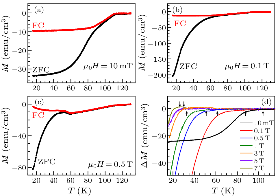 cpl-40-1-017403-fig4.png