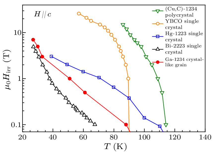 cpl-40-1-017403-fig5.png