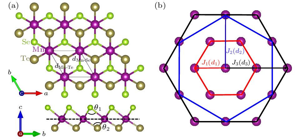 cpl-40-1-017501-fig1.png