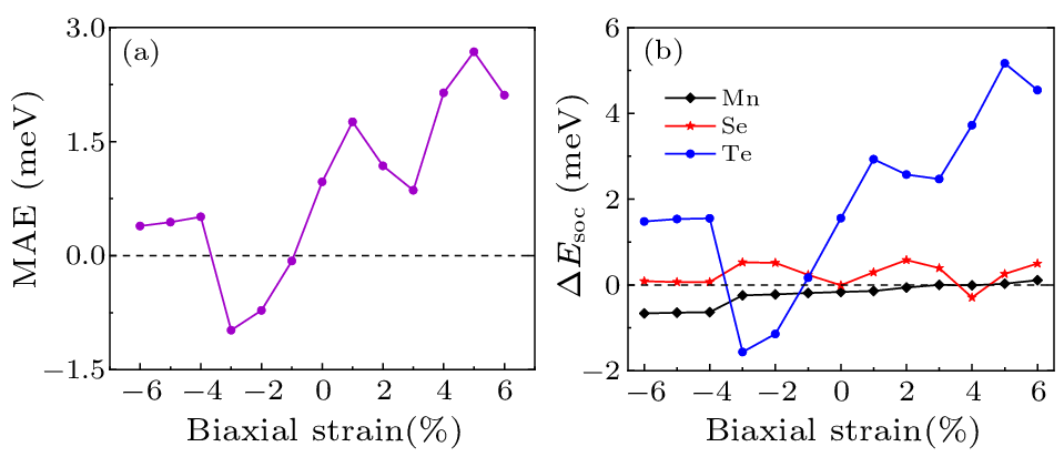 cpl-40-1-017501-fig2.png