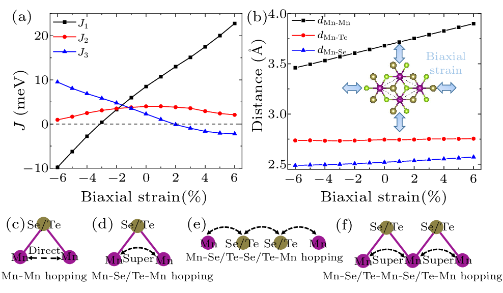 cpl-40-1-017501-fig4.png