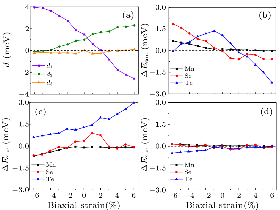 cpl-40-1-017501-fig5.png