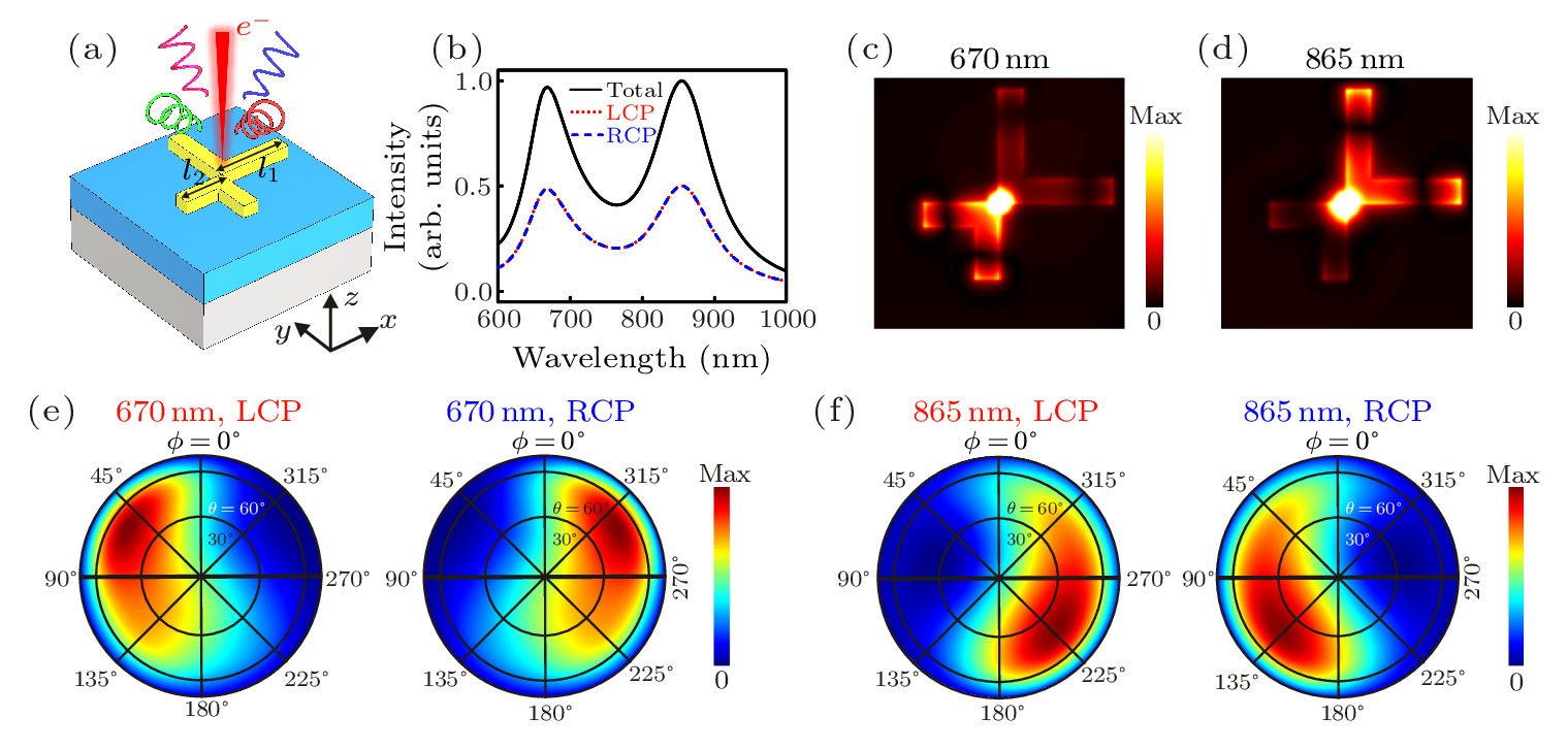 cpl-40-1-017801-fig4.png