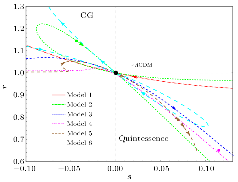 cpl-40-1-019801-fig3.png