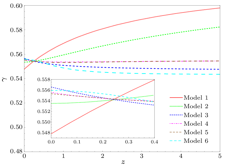 cpl-40-1-019801-fig5.png