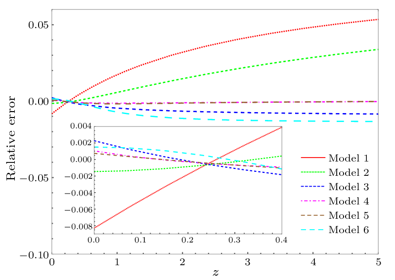 cpl-40-1-019801-fig6.png