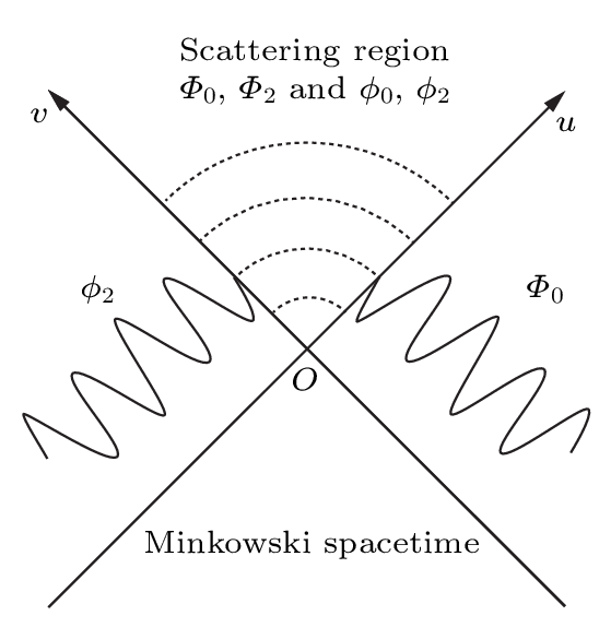 cpl-40-10-100401-fig2.png