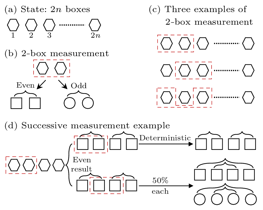 cpl-40-10-100501-fig1.png