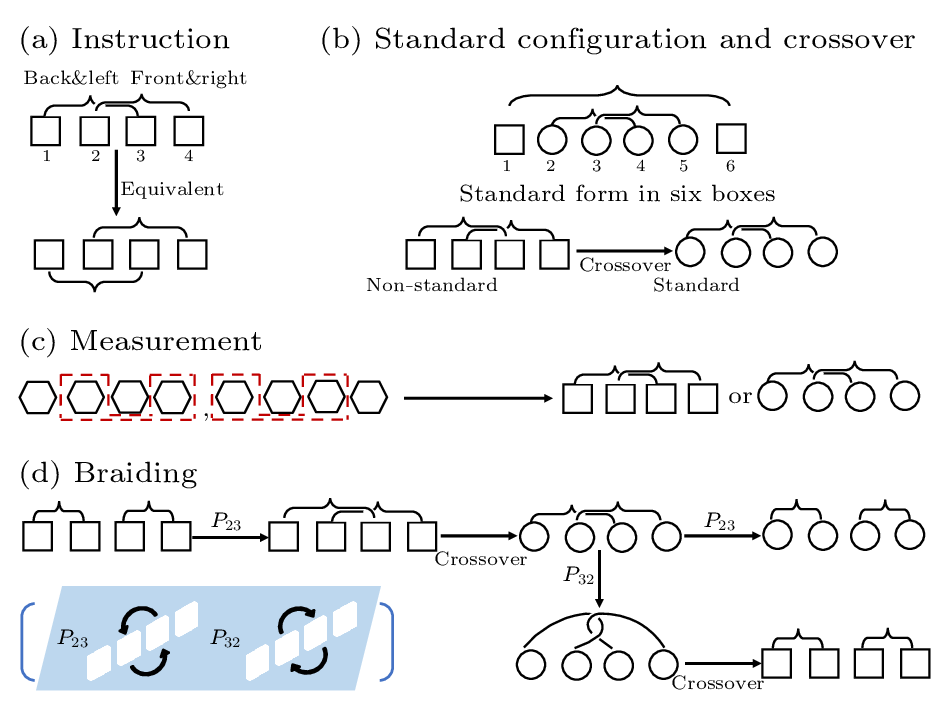 cpl-40-10-100501-fig2.png