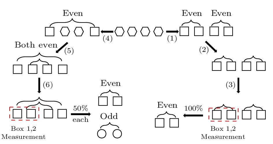 cpl-40-10-100501-fig3.png