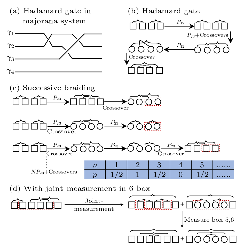 cpl-40-10-100501-fig4.png