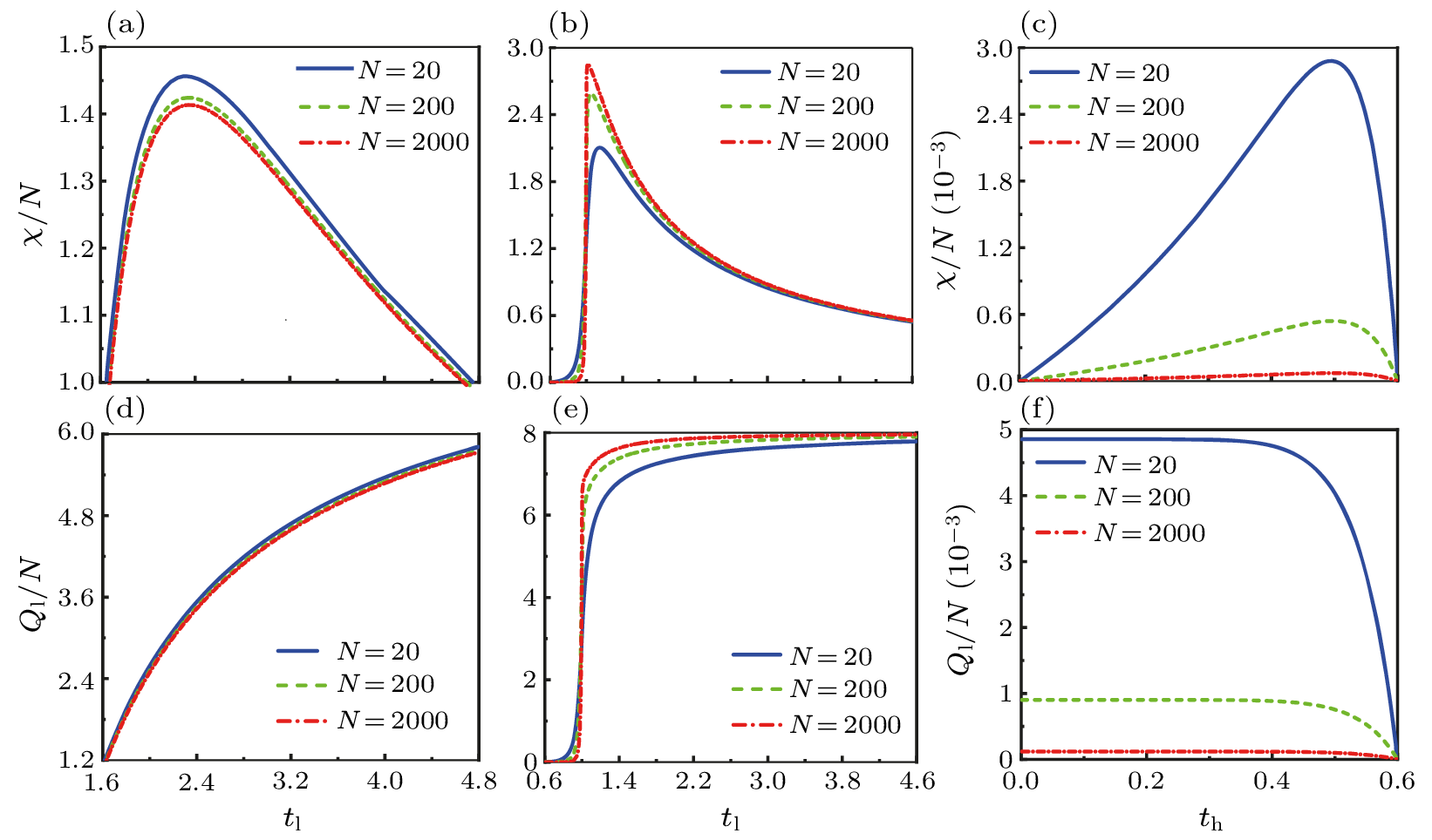 cpl-40-10-100502-fig3.png