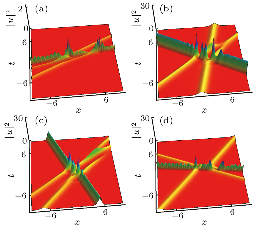 cpl-40-10-100503-fig1.png