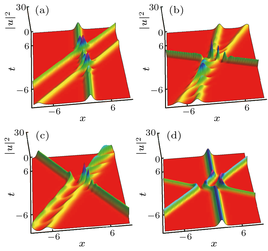 cpl-40-10-100503-fig3.png