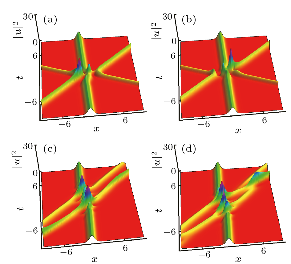 cpl-40-10-100503-fig4.png