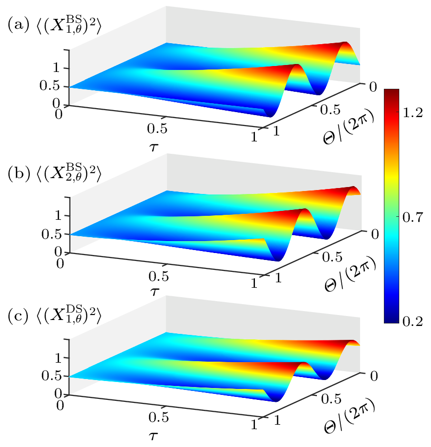 cpl-40-10-100504-fig1.png