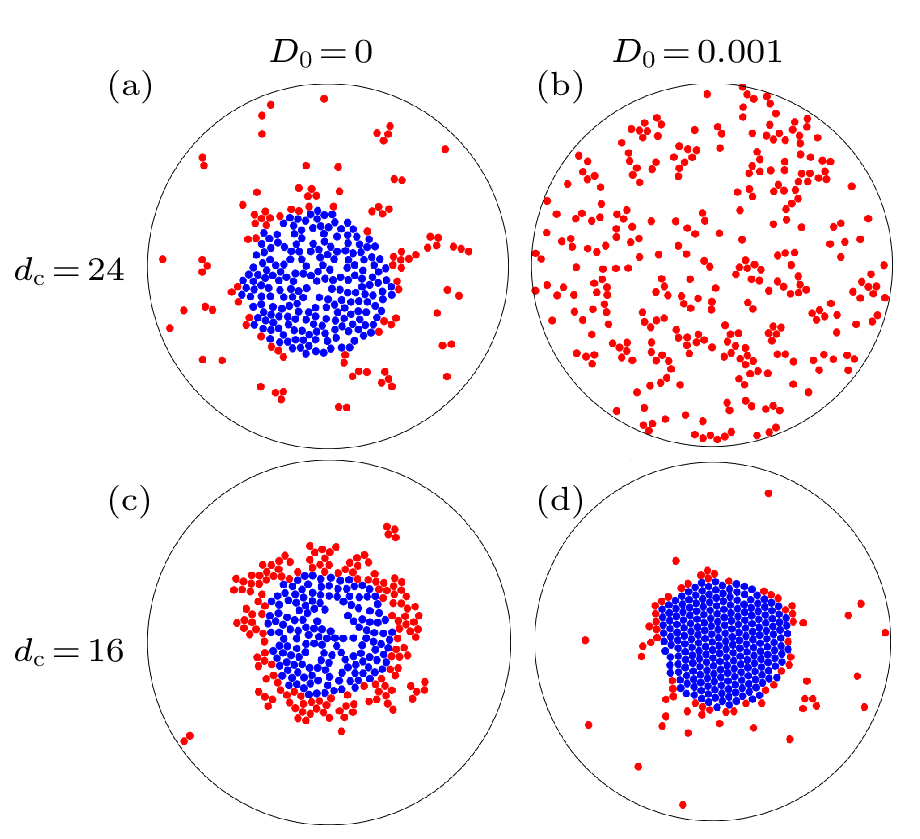 cpl-40-10-100505-fig4.png