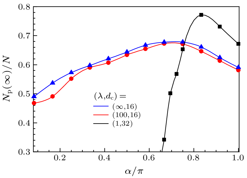 cpl-40-10-100505-fig5.png