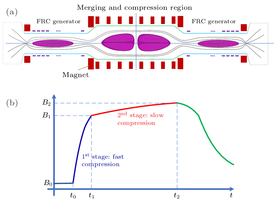 cpl-40-10-102801-fig1.png