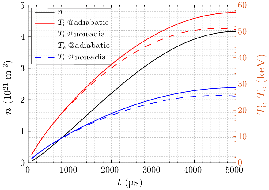 cpl-40-10-102801-fig2.png