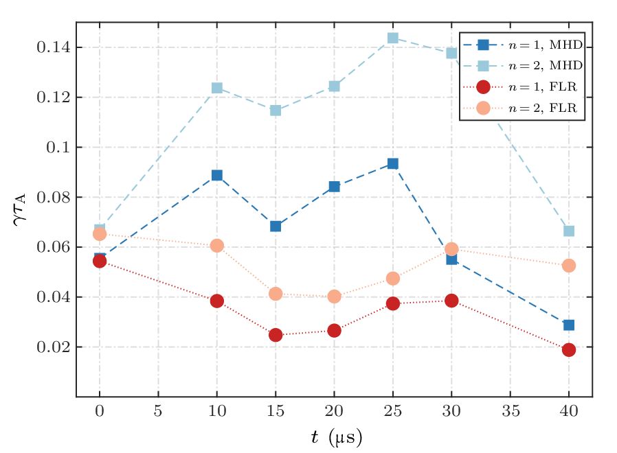 cpl-40-10-102801-fig3.png