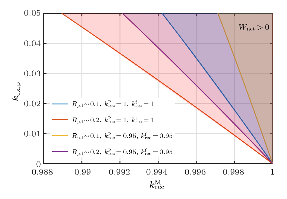 cpl-40-10-102801-fig5.png