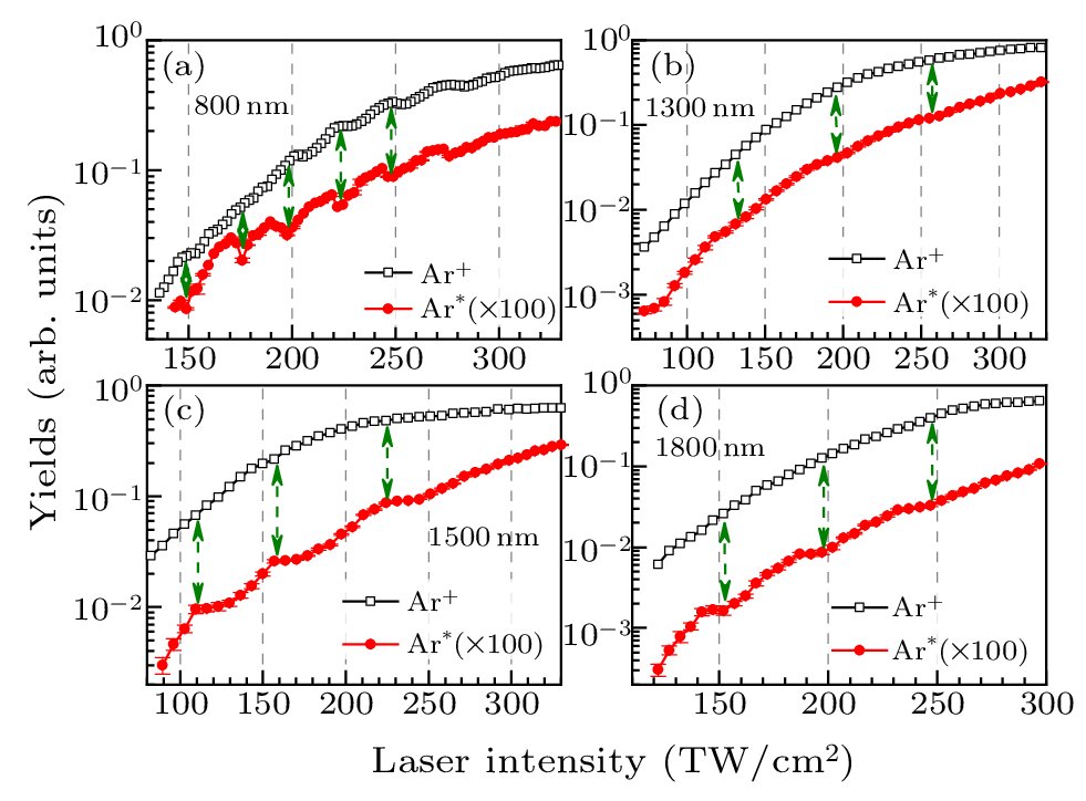 cpl-40-10-103201-fig1.png