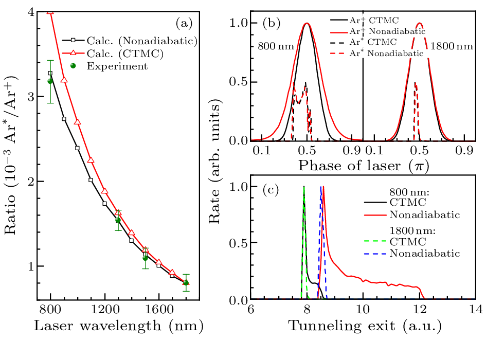 cpl-40-10-103201-fig2.png